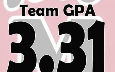 3.31 Overall Football Fall GPA